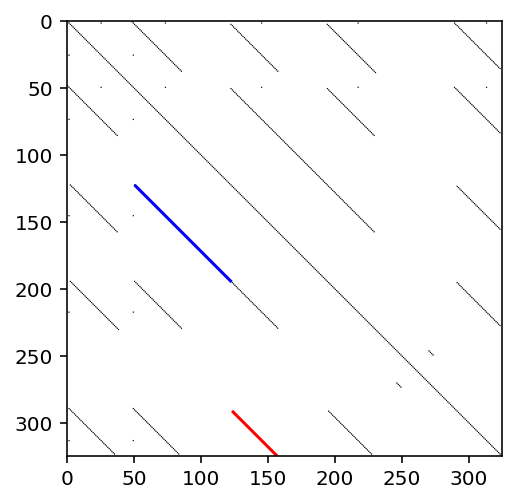 _images/example_vignette_12_0.png