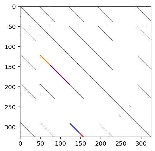 _images/example_vignette_16_0.png