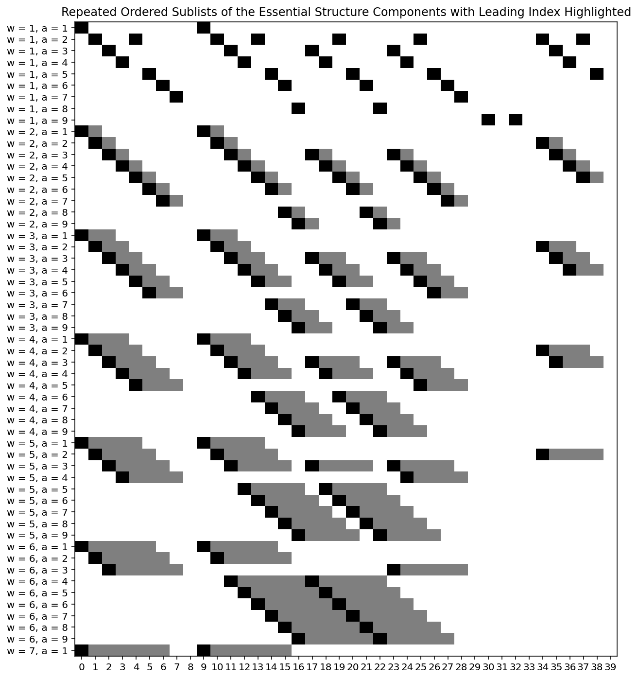 _images/example_vignette_20_3.png