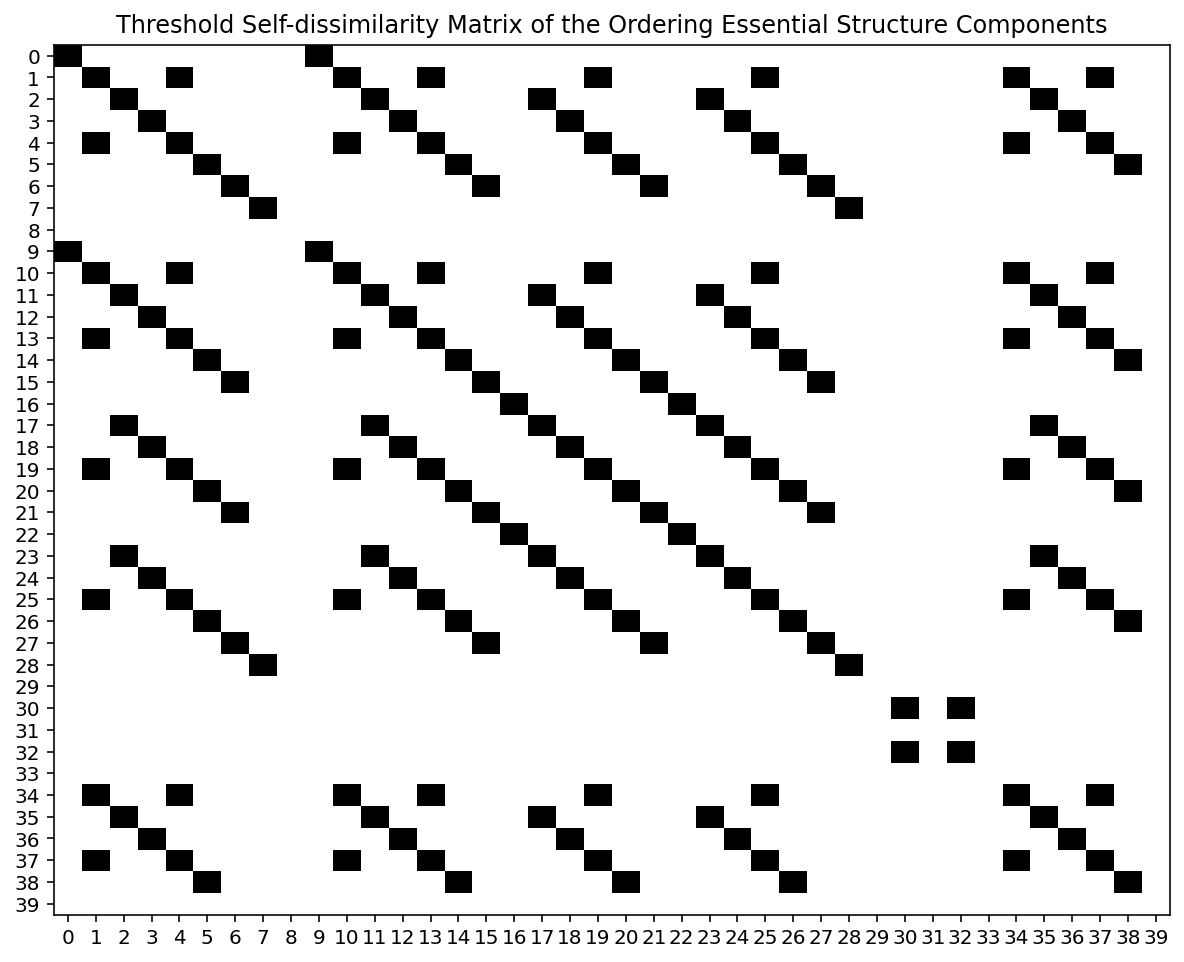 _images/example_vignette_20_1.png
