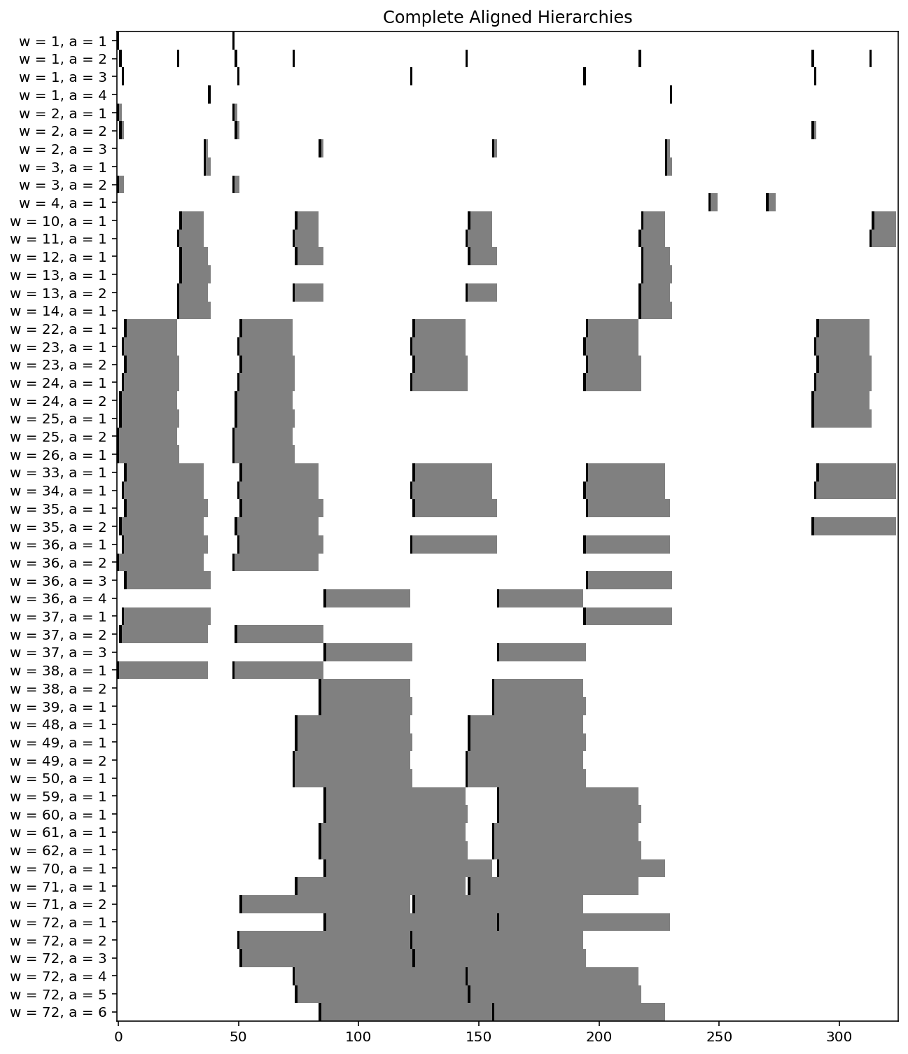 _images/example_vignette_20_4.png