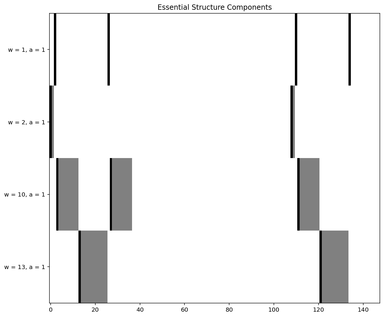 _images/quick_start_5_0.png